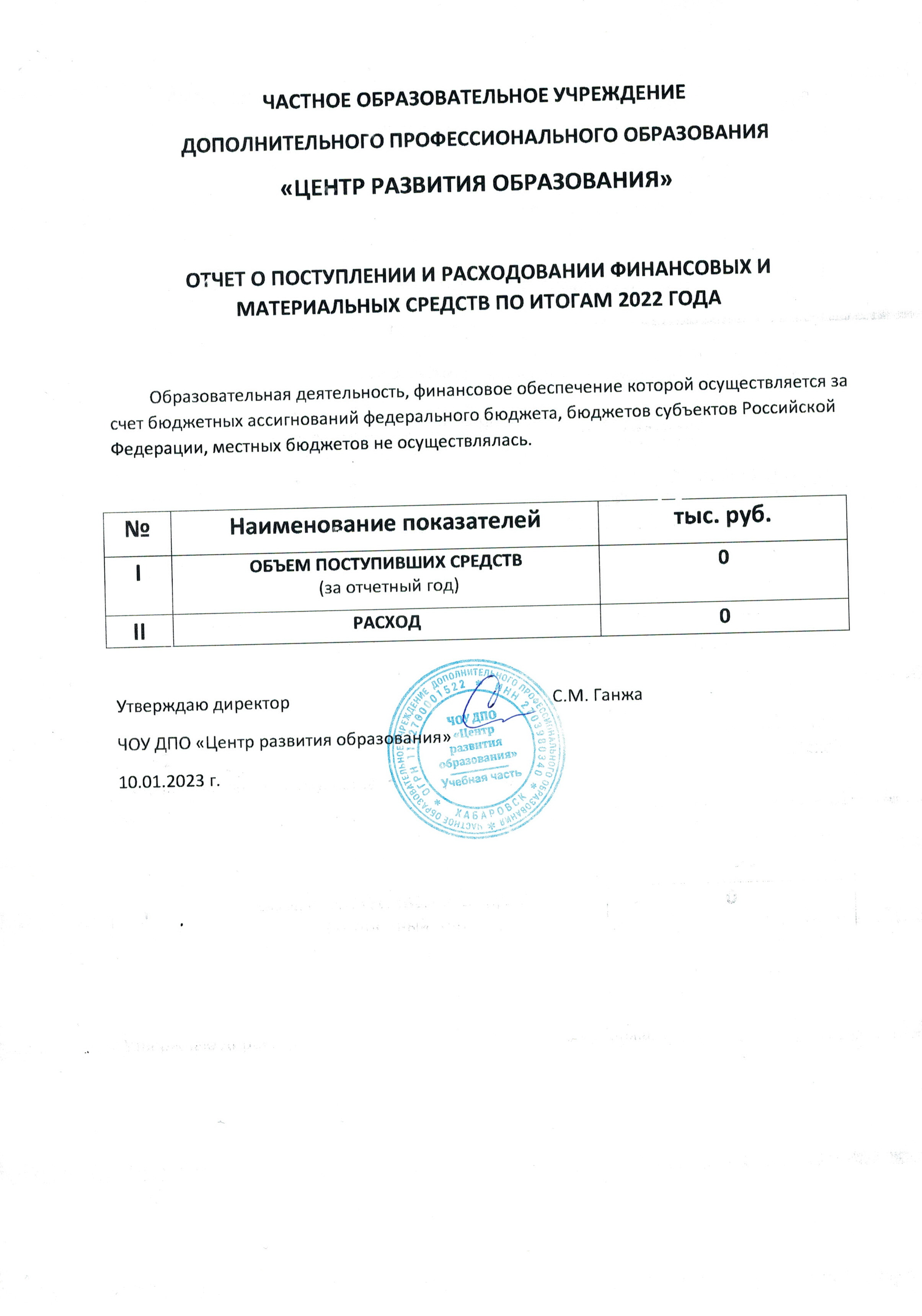 CRO27.RU